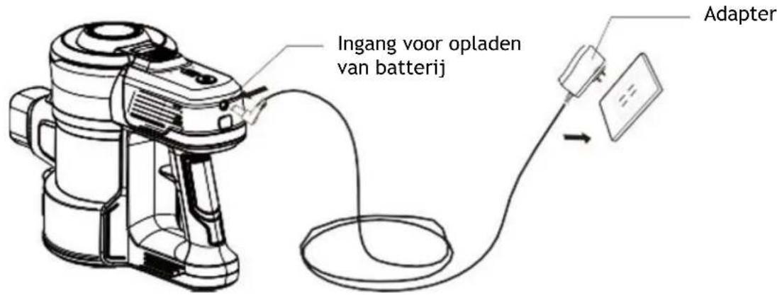 H.KOENIG UP600 - Product instructies - 10