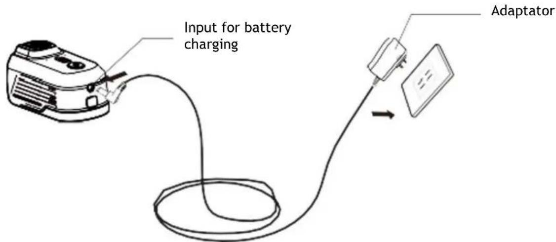 H.KOENIG UP600 - Charging the battery : - 4