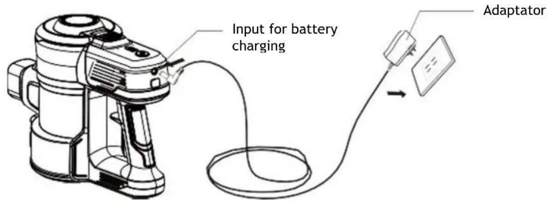 H.KOENIG UP600 - Charging the battery : - 1