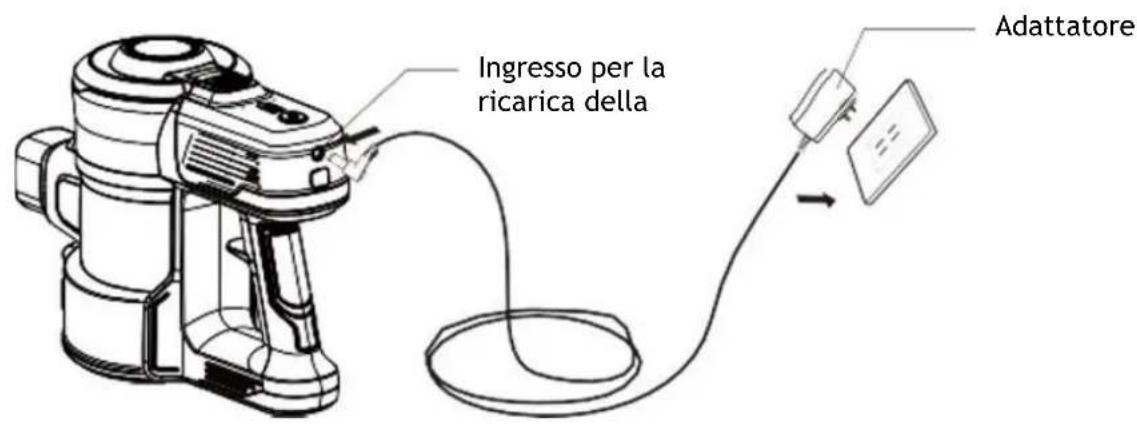 H.KOENIG UP600 - Istruzioni per il prodotto - 10