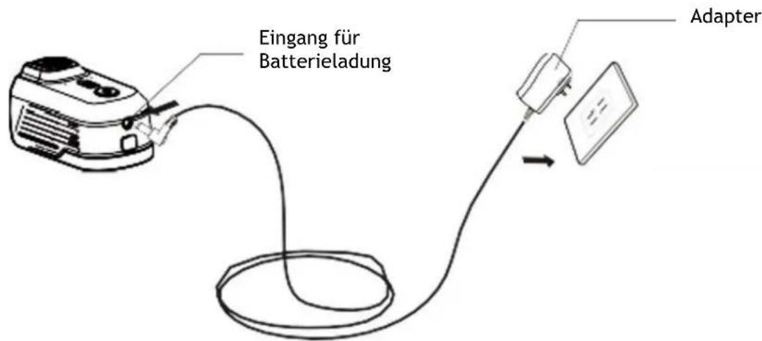 H.KOENIG UP600 - Produktinstallation : - 7