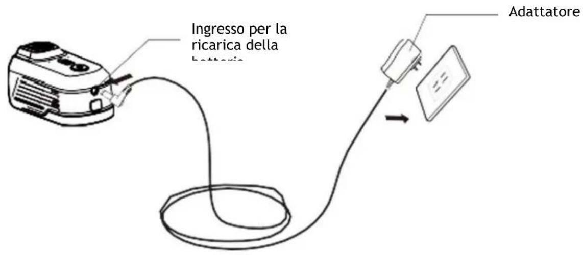 H.KOENIG UP600 - Istruzioni per il prodotto - 13