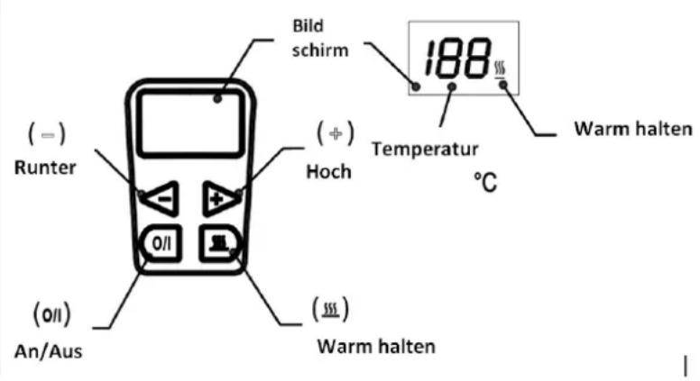 H.KOENIG BOE52 - TECHNISCHE DATEN - 3