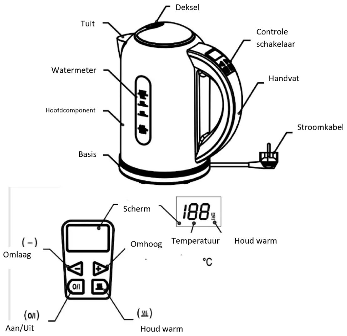 H.KOENIG BOE52 - SCHEMATISCH CIRCUIT DIAGRAM - 2