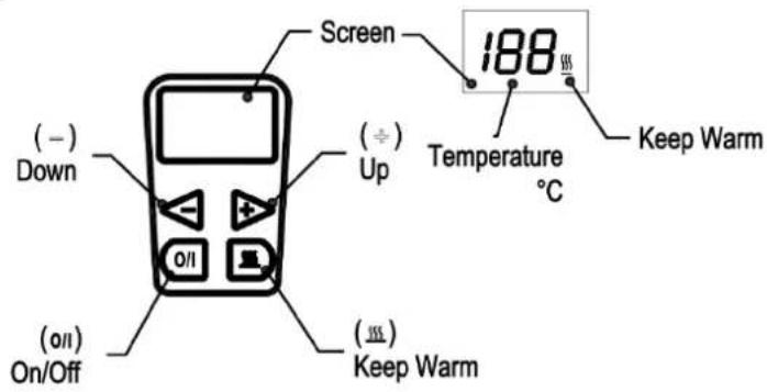 H.KOENIG BOE52 - PART DESCRIPTION - 2
