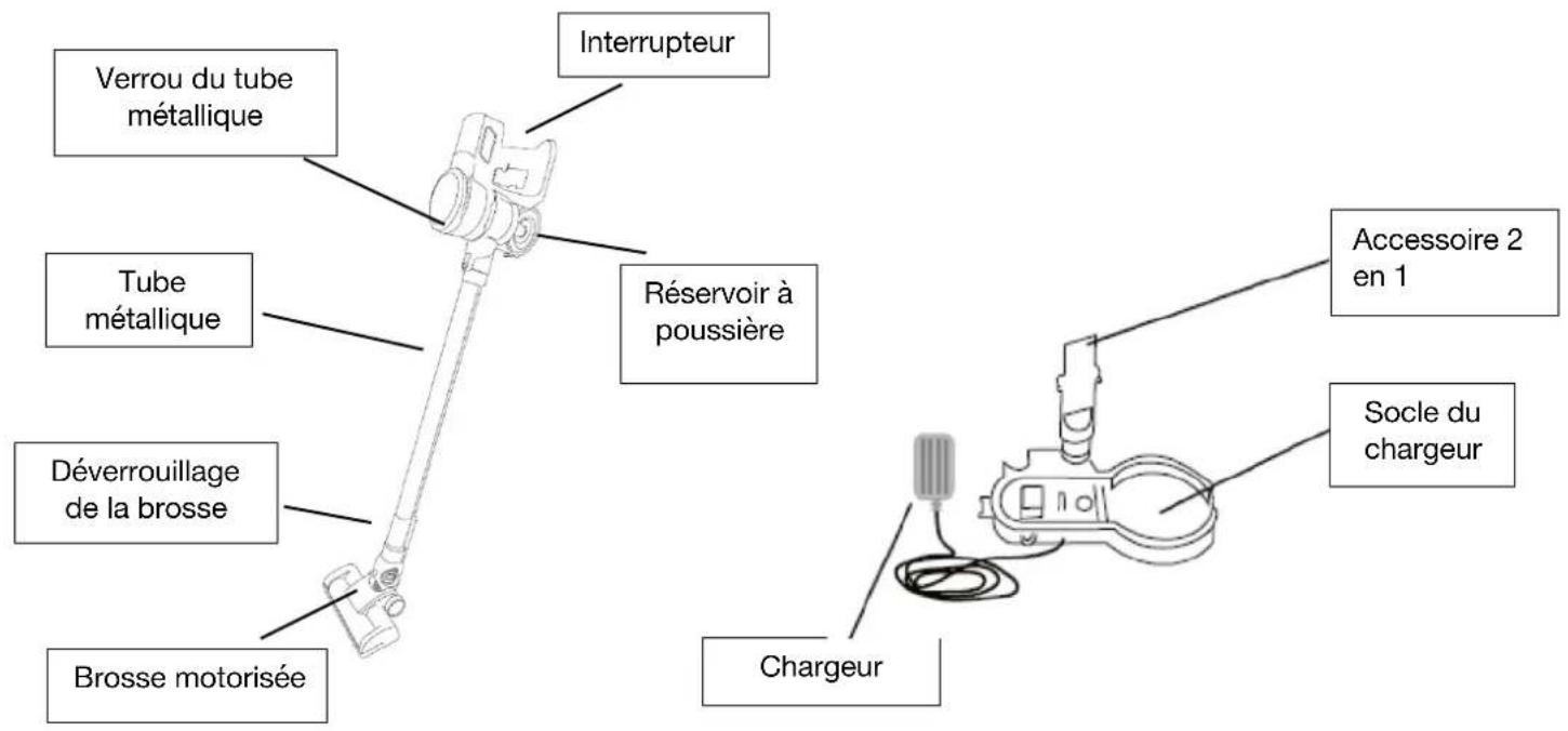 H.KOENIG UP700 - Description de l'appareil : - 1