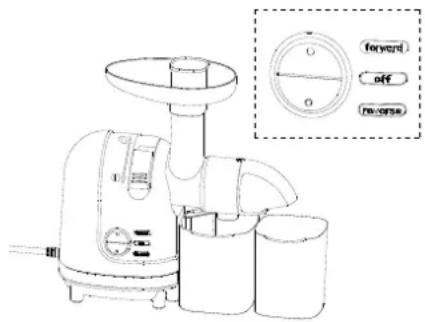 H.KOENIG HSX16 - Gebruikersmethodes - 1