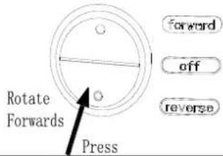 H.KOENIG HSX16 - Operation Procedure - 10