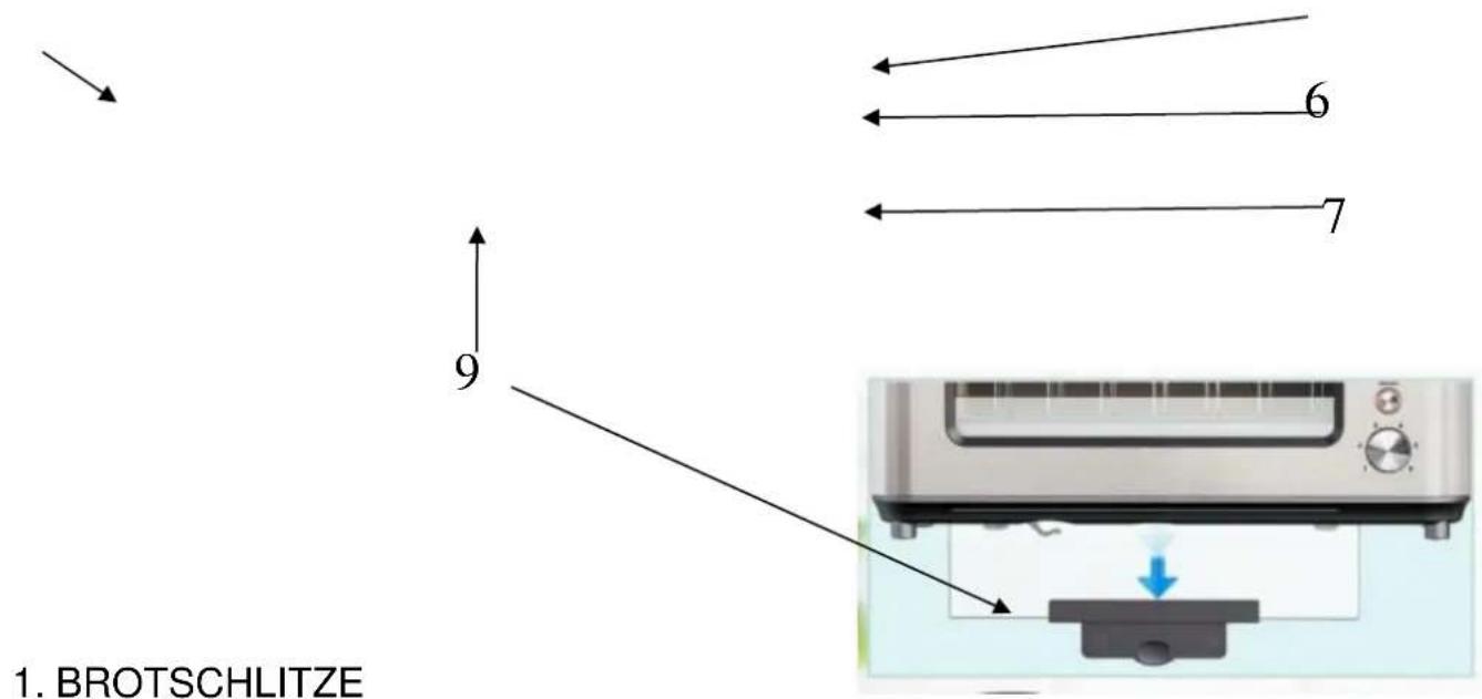 H.KOENIG VIEW7 - BESCHREIBUNG DER TEILE - 2