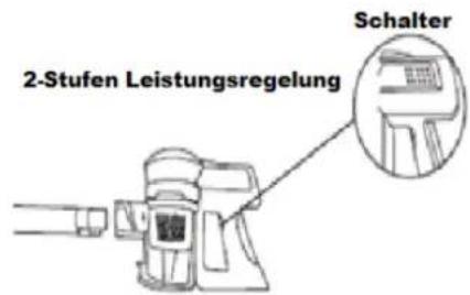 H.KOENIG UP810 - II Nutzung als Handstaubsauger - 1