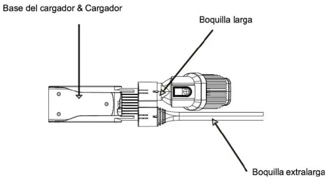 H.KOENIG UPX22 - DESCRIPCION DE LA ASPIRADORA - 2