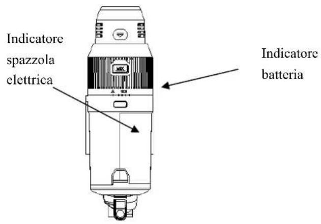 H.KOENIG UPX22 - Carica della batteria : - 1