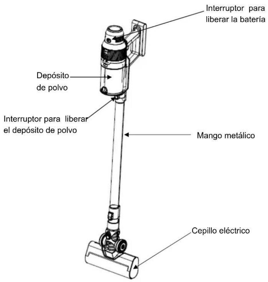 H.KOENIG UPX22 - DESCRIPCION DE LA ASPIRADORA - 1