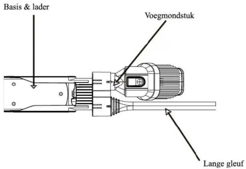 H.KOENIG UPX22 - INTRODUCTIE VAN ONDERDELEN: - 2