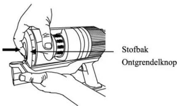 H.KOENIG UPX22 - Hoe de stofbak legen - 1