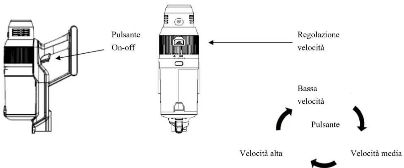 H.KOENIG UPX22 - INSTALLAZIONE PRODOTTO: - 5