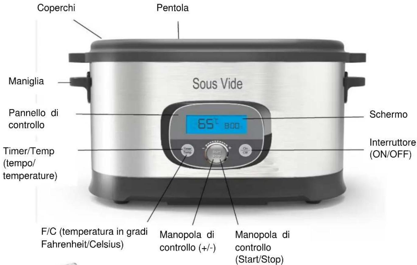 H.KOENIG SVCOOK40 - COME PREPARARE I CIBI - 1