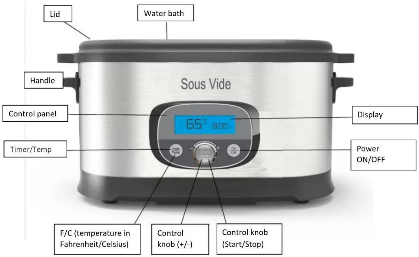 H.KOENIG SVCOOK40 - PREPARING FOODS - 1