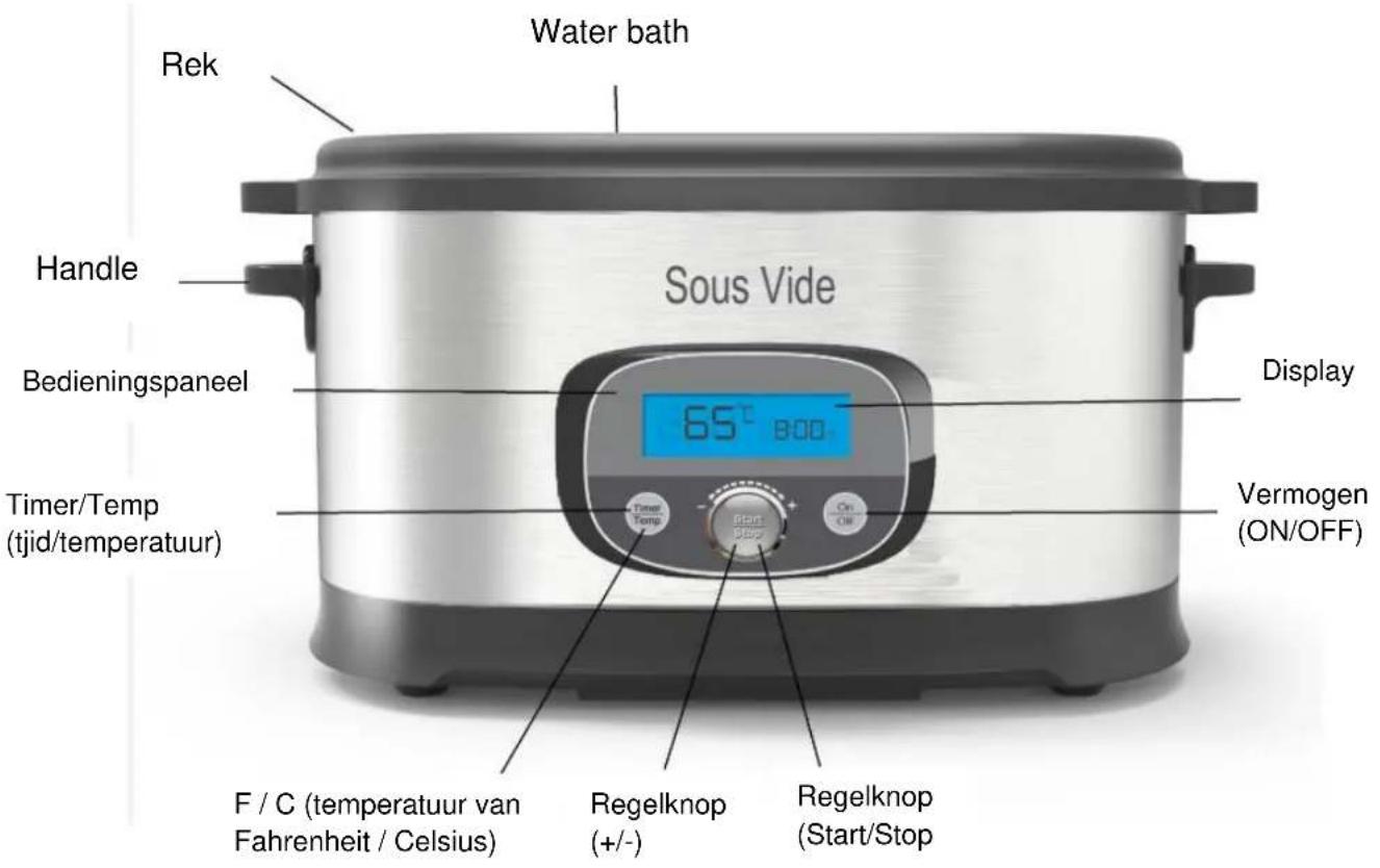 H.KOENIG SVCOOK40 - VOEDSEL BEREIDEN - 1