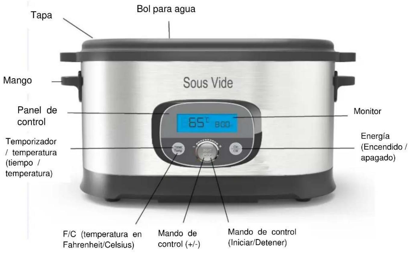 H.KOENIG SVCOOK40 - PREPARACION DE LOS ALIMENTOS - 1