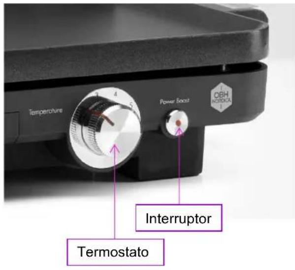 H.KOENIG GRX330 - DESPUÉS DE LA LIMPIEZA ALMACENE LA PARRILLA DE ACUERDO CON EL ORDEN 1-2-3: - 1