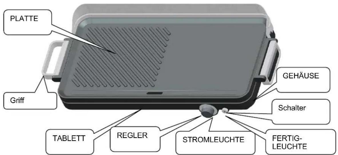 H.KOENIG GRX330 - TEILE - 1