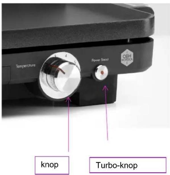 H.KOENIG GRX330 - NA HET SCHOONMAKEN OPBERGEN VOLGENS SCHEMA 1-2-3. - 1