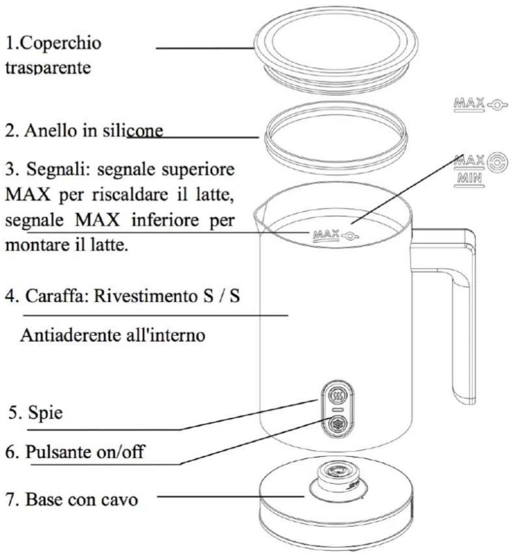 H.KOENIG MLK8 - PRIMA DEL PRIMO UTILIZZO - 1