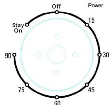 H.KOENIG FO30 - BEDIENINGSPANEEL - 3