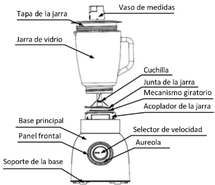 H.KOENIG MXK32 - PRECAUCIONES DE SEGURIDAD IMPORTANTES - 1