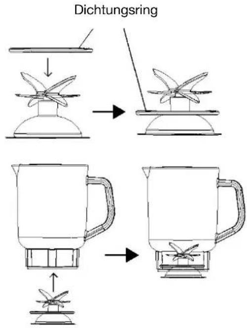 H.KOENIG MXK32 - Reinigung des Standmixer-Kruges - 3