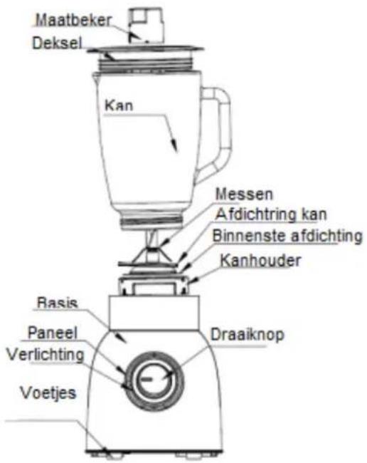 H.KOENIG MXK32 - ONDERDELEN - 1