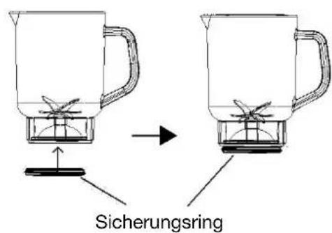 H.KOENIG MXK32 - Reinigung des Standmixer-Kruges - 4