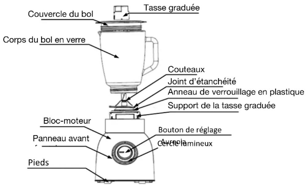 H.KOENIG MXK32 - Precautions de securite particulieres - 1