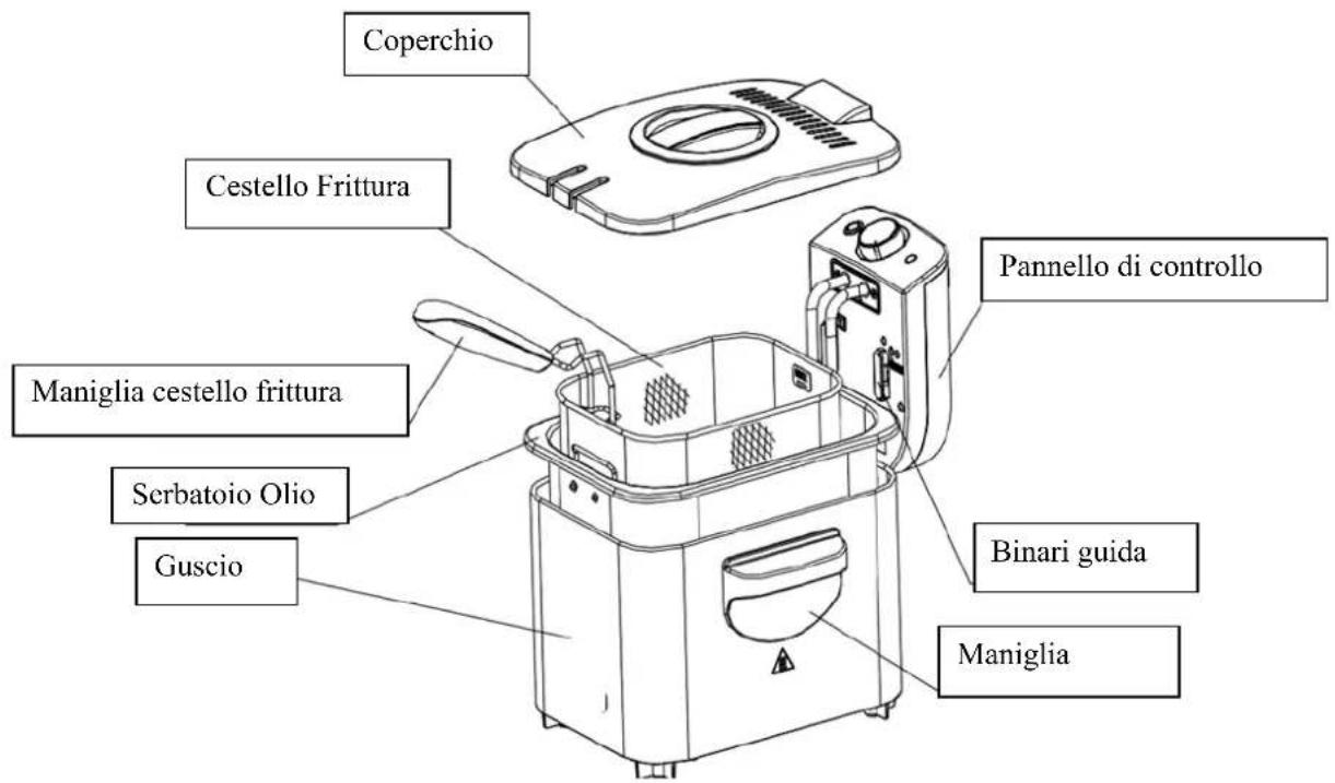 H.KOENIG DFX500 - DESCRIZIONE DEL PRODOTTO - 1