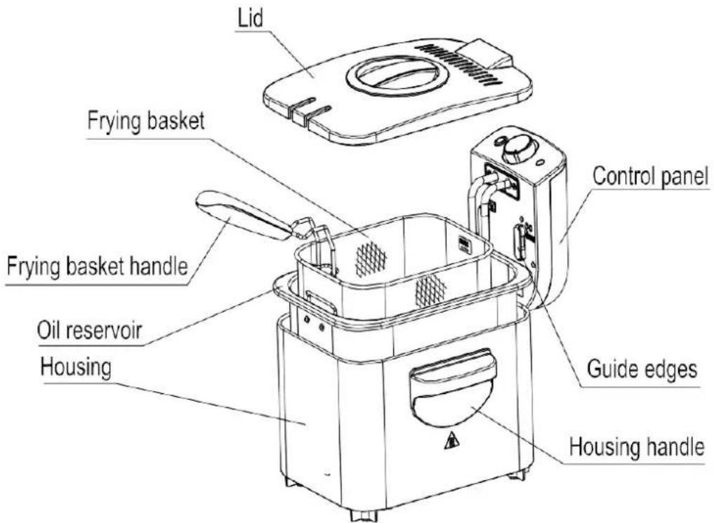 H.KOENIG DFX500 - PRODUCT DESCRIPTION - 1