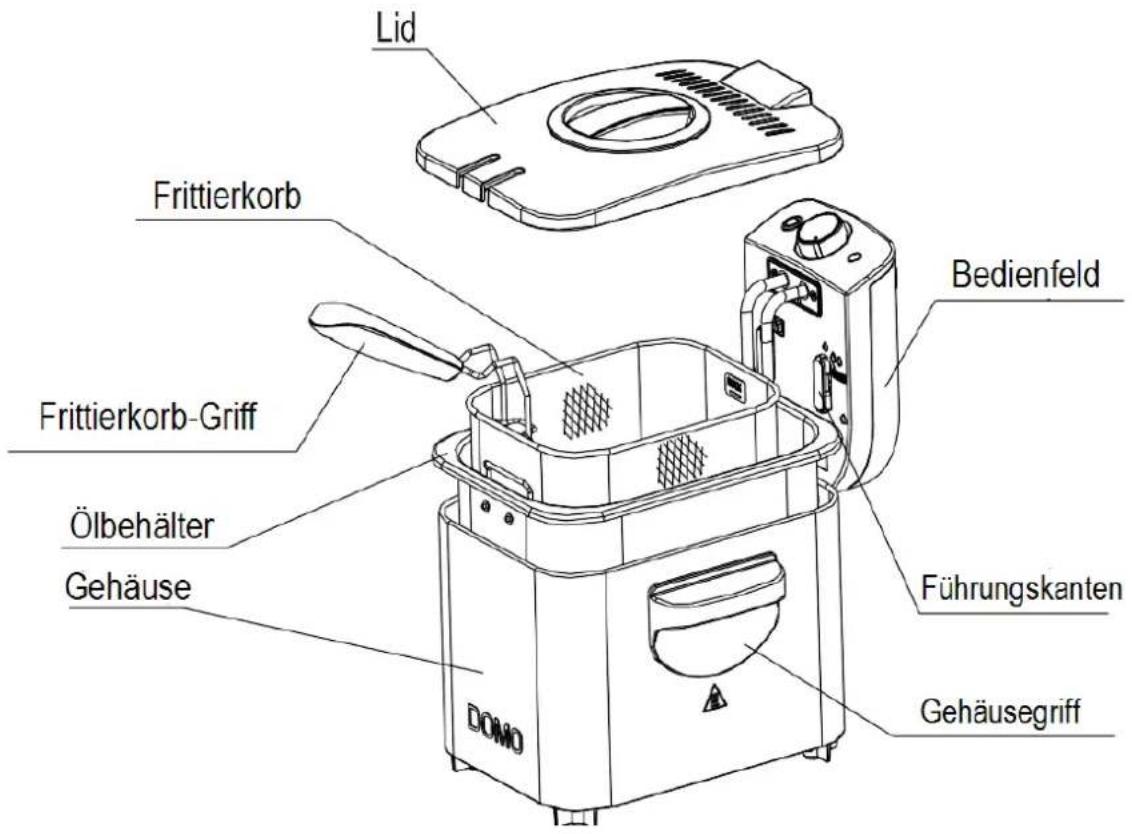 H.KOENIG DFX500 - PRODUKTBESCHREIBUNG - 1