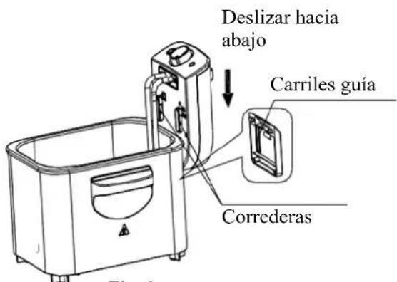 H.KOENIG DFX500 - MONTAJE DE LA FREIDORA - 2