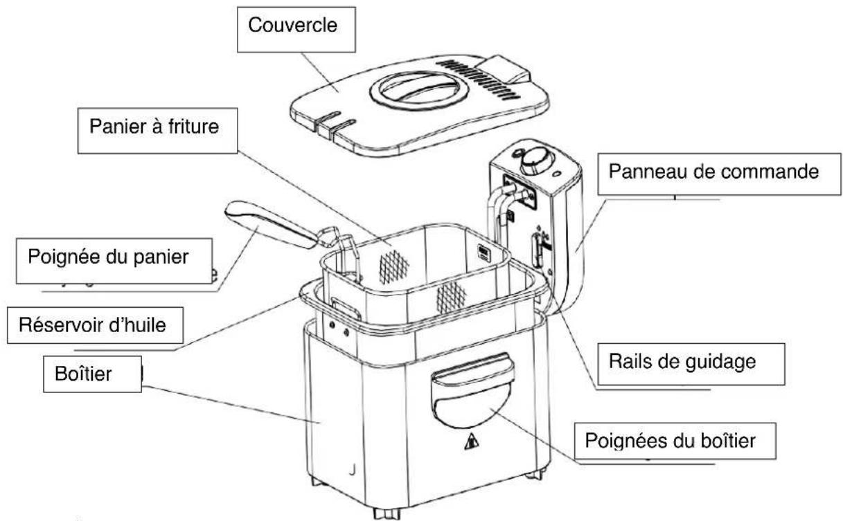 H.KOENIG DFX500 - DESCRIPTION DU PRODUIT - 1