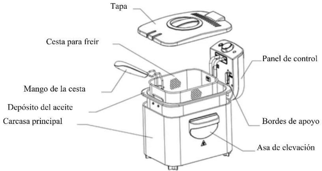 H.KOENIG DFX500 - DESCRIPCION DEL PRODUCTO - 1