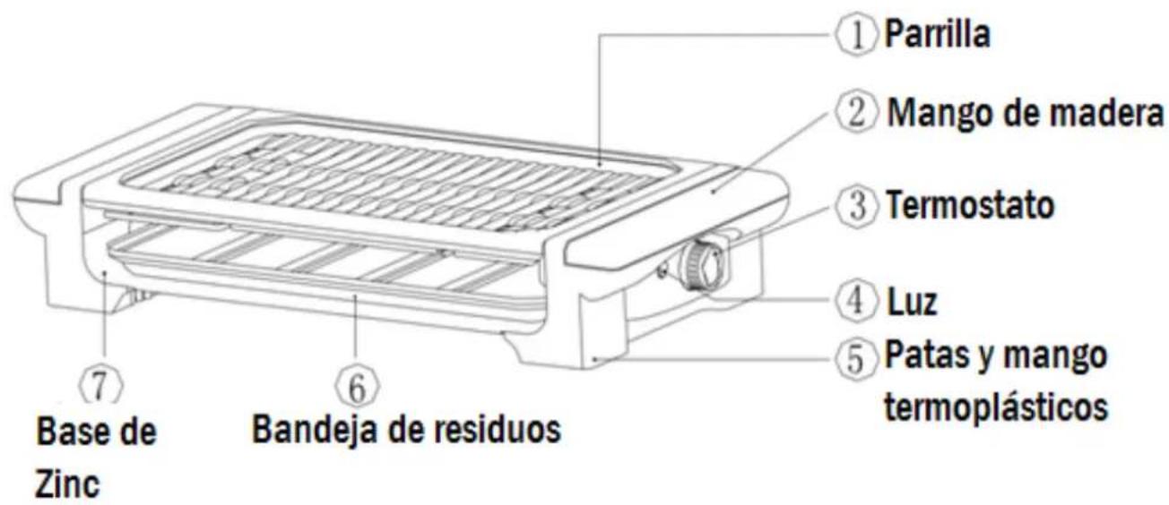 H.KOENIG RP320 - COMPONENTES: - 1