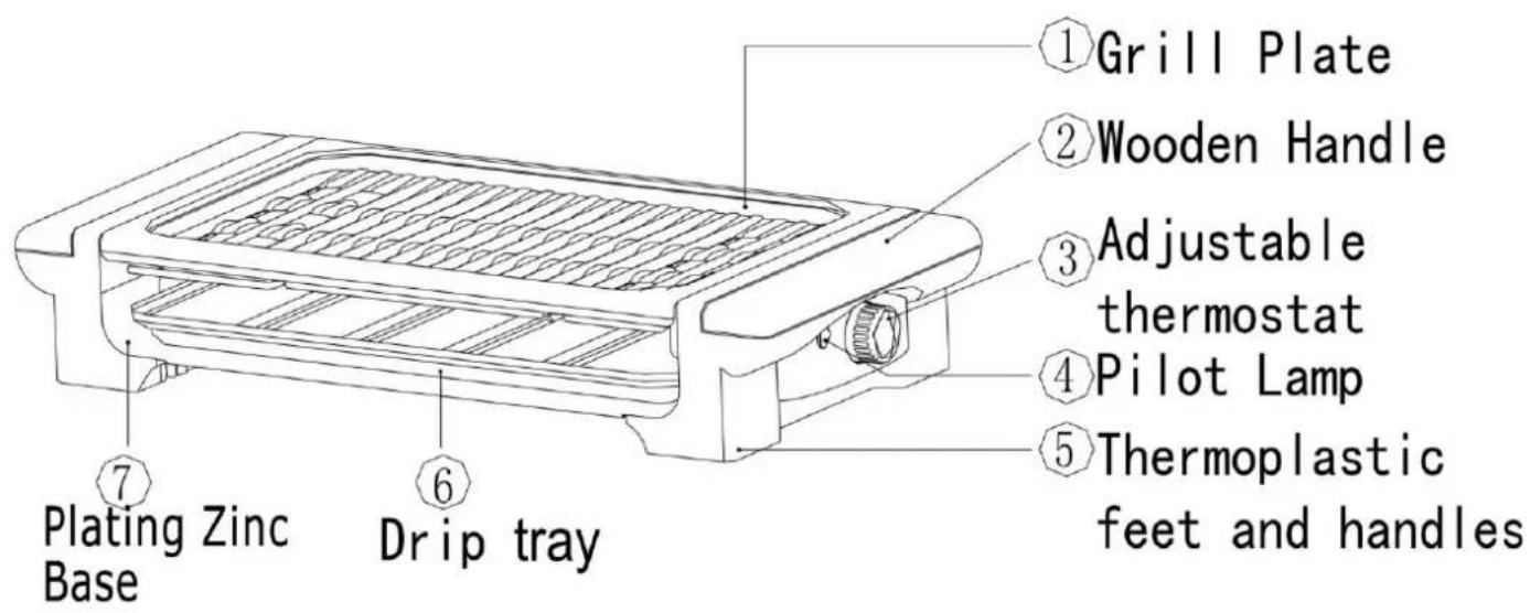 H.KOENIG RP320 - COMPONENTS: - 1