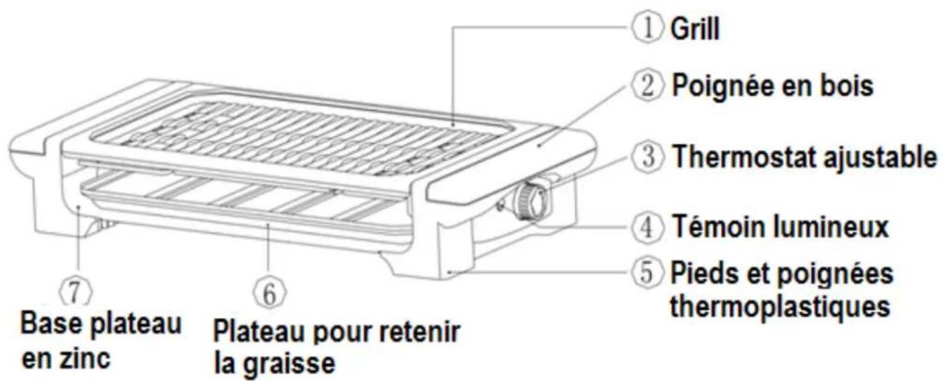 H.KOENIG RP320 - COMPONENTES: - 1