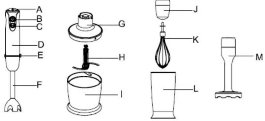 H.KOENIG MIX75 - PARTS NAME: - 1