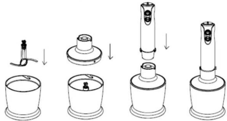 H.KOENIG MIX75 - How to use your chopper - 1