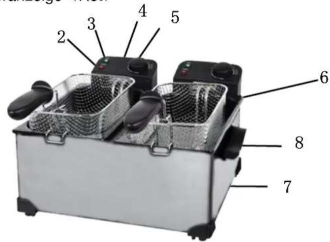 H.KOENIG DFX600 - ZUBEHÖRBSCHREIBUNG - 2