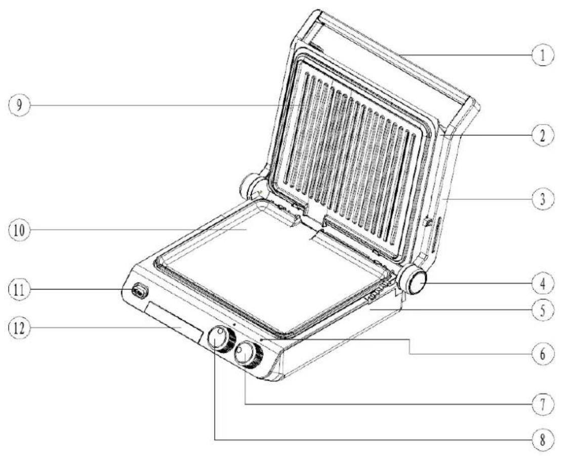 H.KOENIG GR70 - TEILEBESCHREIBUNG - 1