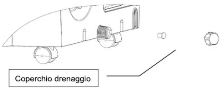 H.KOENIG KOL7812 - ISTRUZIONI PER IL DRENAGGIO - 1