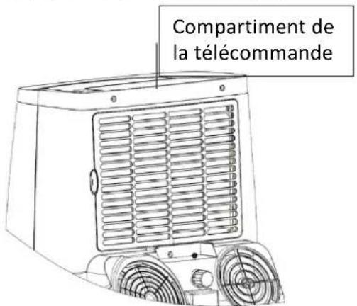 H.KOENIG KOL7812 - Remarque : - 1