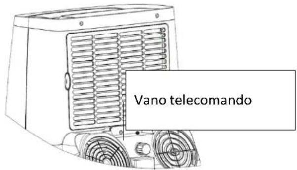 H.KOENIG KOL7812 - Stoccaggio del telecomando - 1